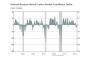 Don’t expect sequel to huge June gain in new U.S. jobs Don’t expect sequel to huge June gain in new U.S. jobs