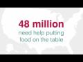 What Does 48 Million Hungry People Look Like? What Does 48 Million Hungry People Look Like?