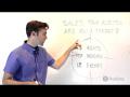 3 top reasons businesses get audited for sales tax - Will's Whiteboard