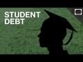 What Happens If You Don't Pay Off Your Student Loans?