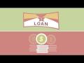 How to Manage Your Student Loans How to Manage Your Student Loans