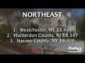 America's Highest Property Taxes America's Highest Property Taxes