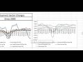 June 2016 Employment Report: Deep Dive June 2016 Employment Report: Deep Dive