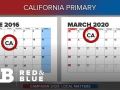 California moves up its 2020 Democratic primary to Super Tuesday