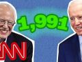 Where do the delegates go that Sanders and Biden didn't win?